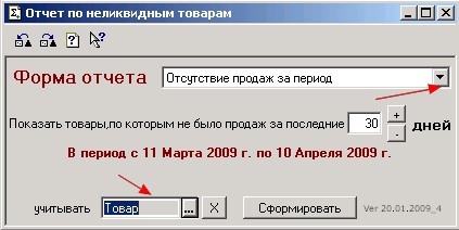 МАГАЗЬКА-программа для розничного магазина -Отчет-Отсутствие продаж